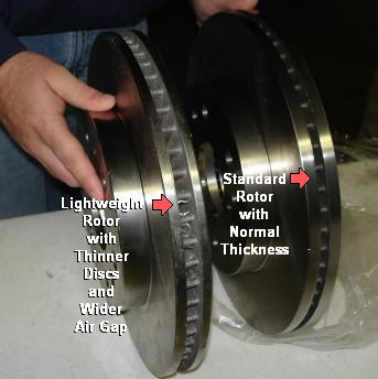 Brake Rotor Inspection & Replacement
