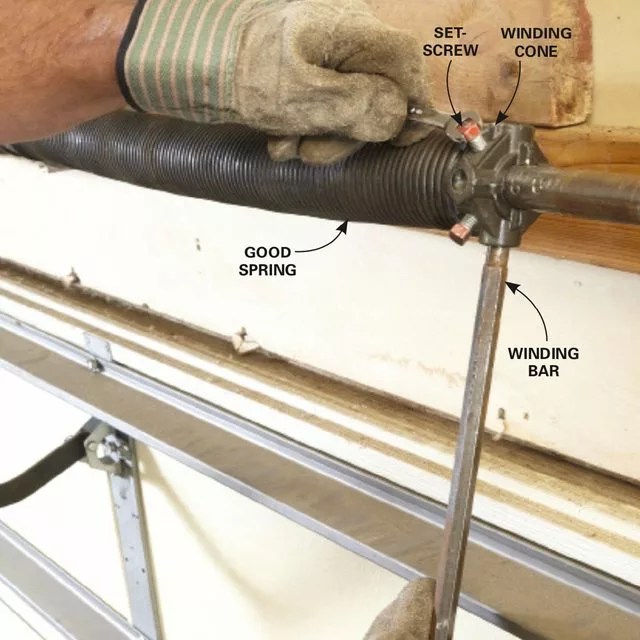 Adjust Garage Door Springs In Easy & Safe Steps AAA Garage Doors Inc.