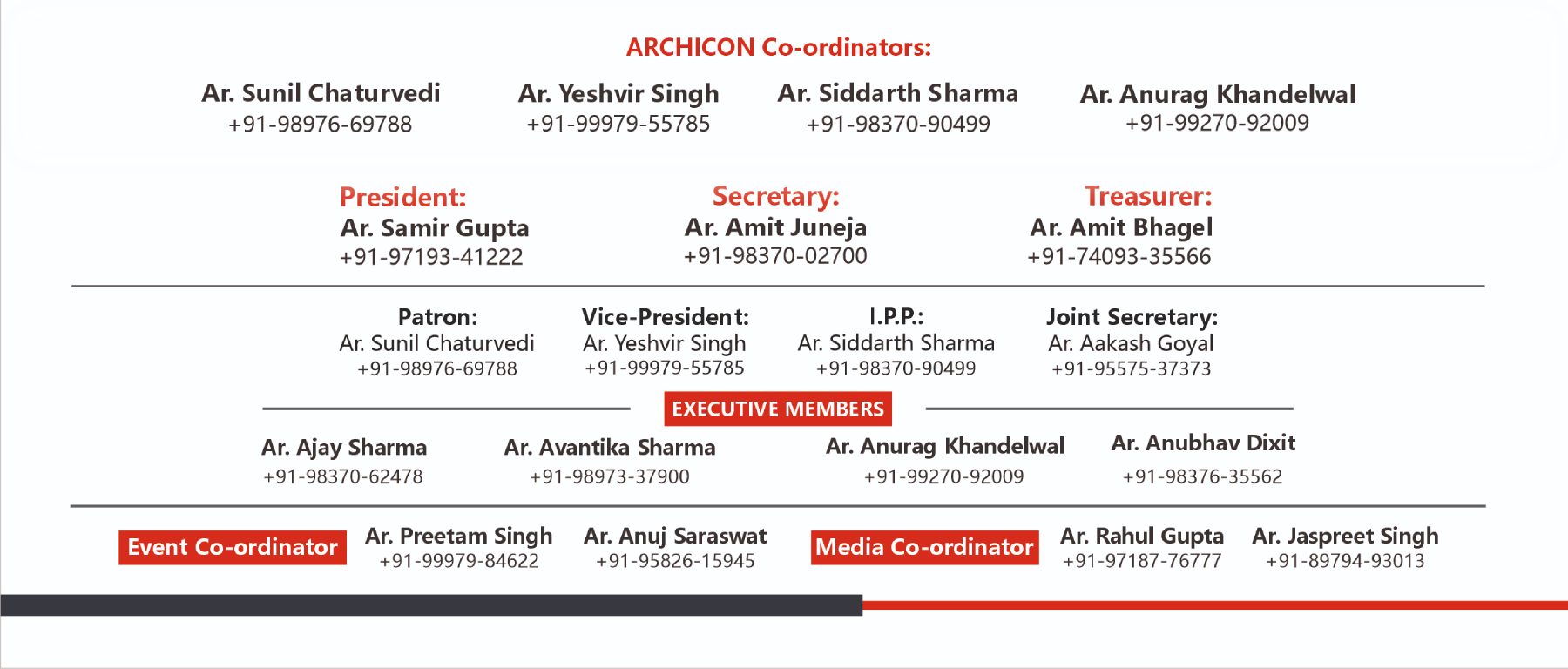Contact Archicon Architects Association Agra