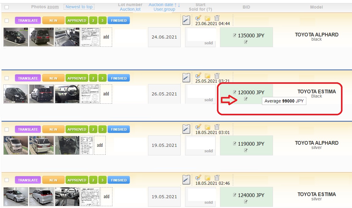 How to buy a car from Japan car auction —