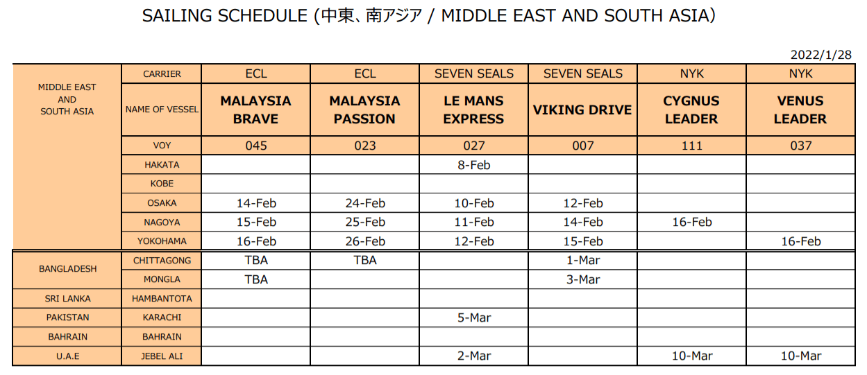 Shipping Schedule —