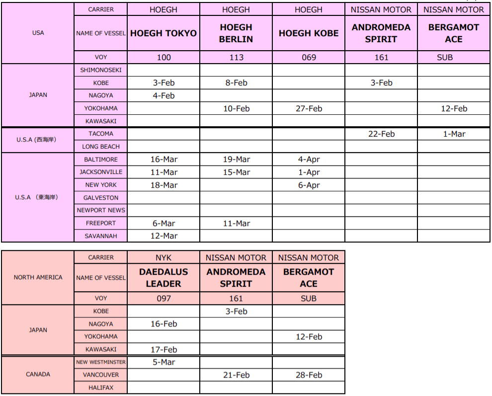 Shipping Schedule —