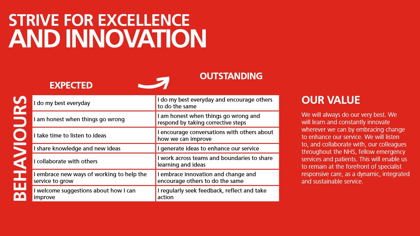 North East Ambulance Service NHS Foundation Trust