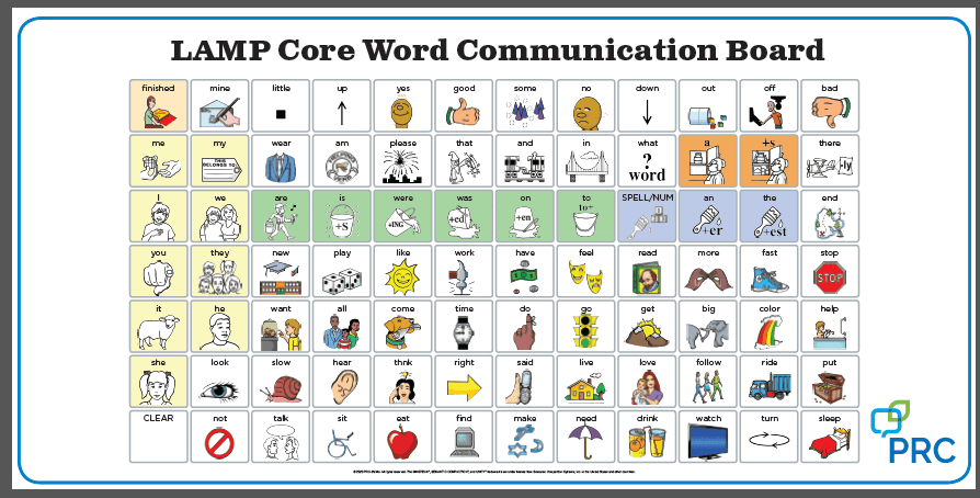 AAC Language Lab - Playground Core Communication Boards
