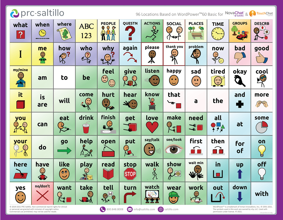 AAC Language Lab PRCSaltillo WordPower Manual Communication Boards