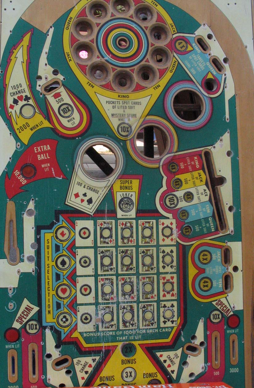 Pinball Wizard, 2005 Ann Arbor District Library