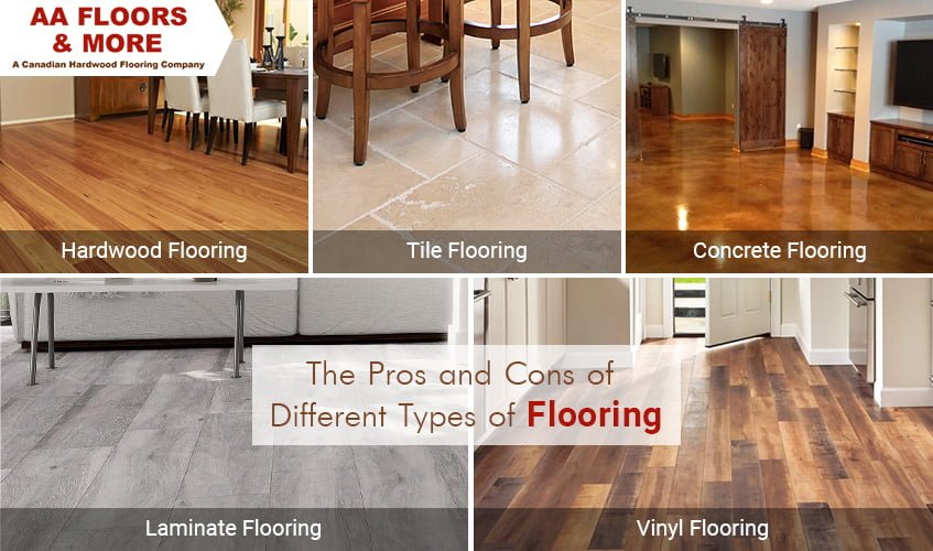 Benefits and Drawbacks of Different Types of Flooring