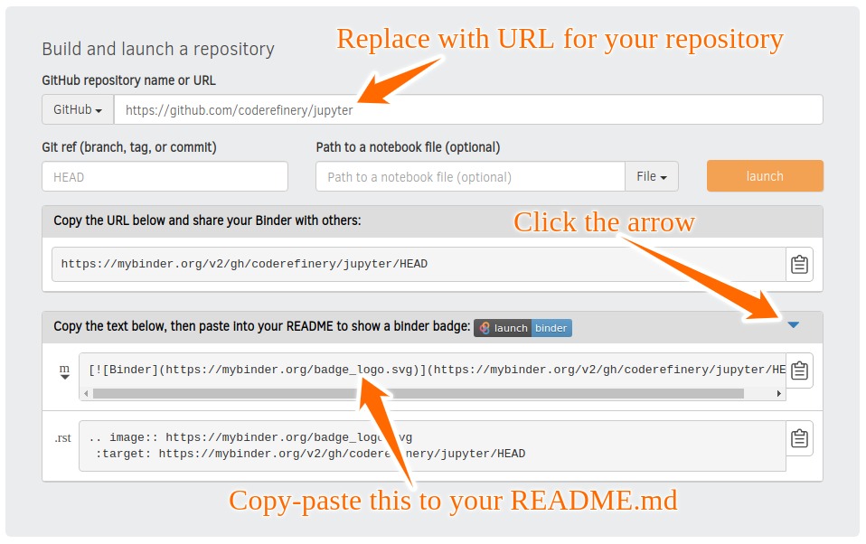 Binder — Python for Scientific Computing documentation
