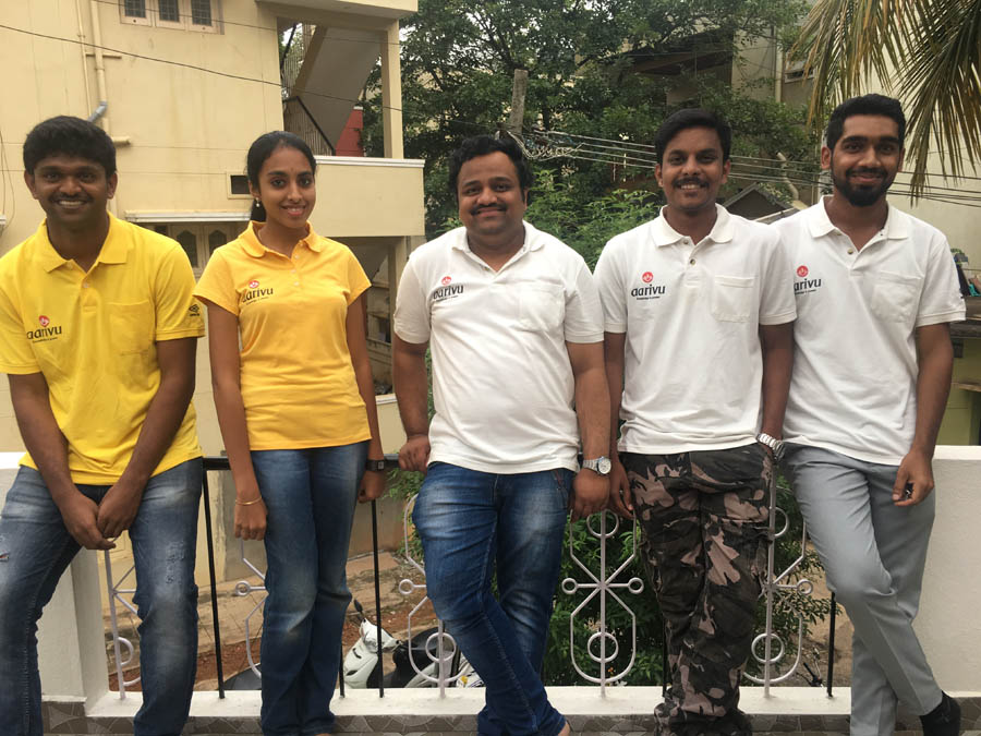 Aarivu Business Services Pvt Ltd Banagalore