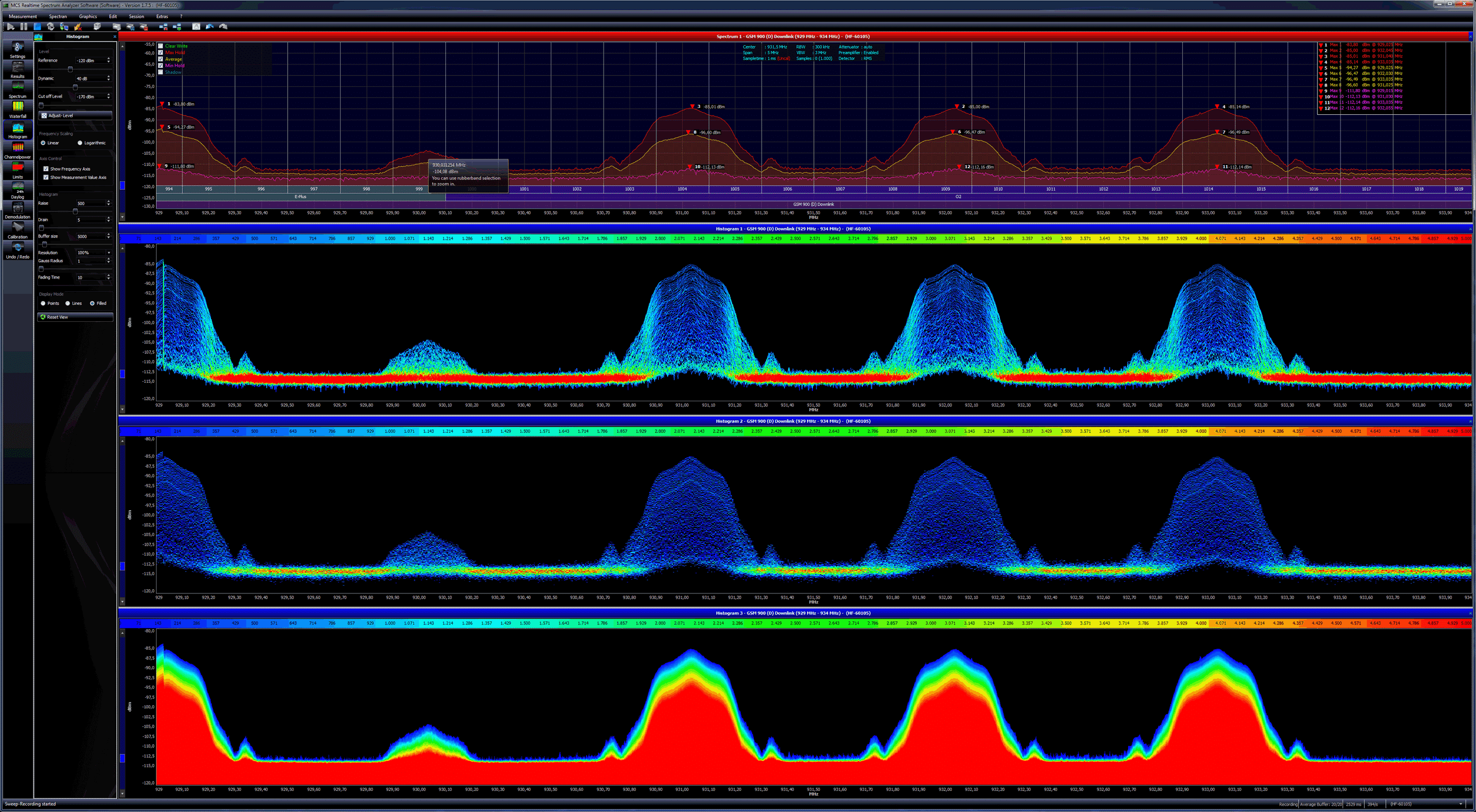 MCS Spectrum Analyzer Software Histogram