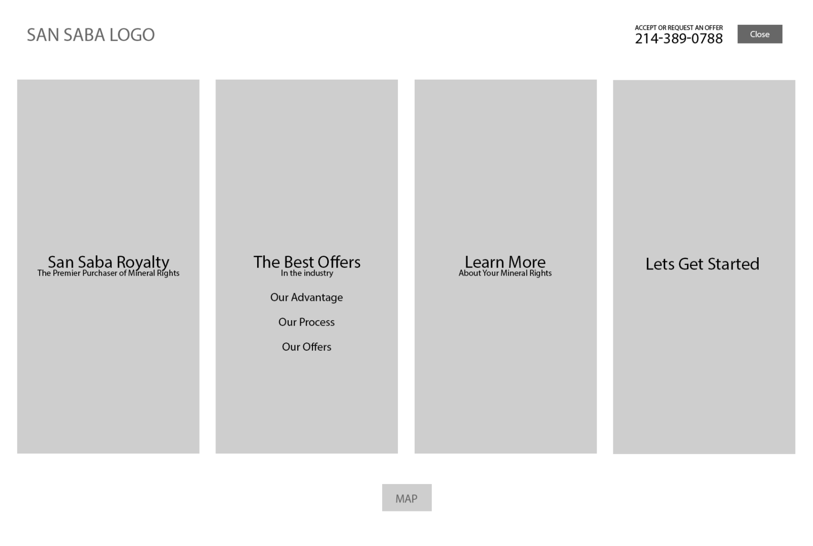 San Saba Royalty Aaron Landry