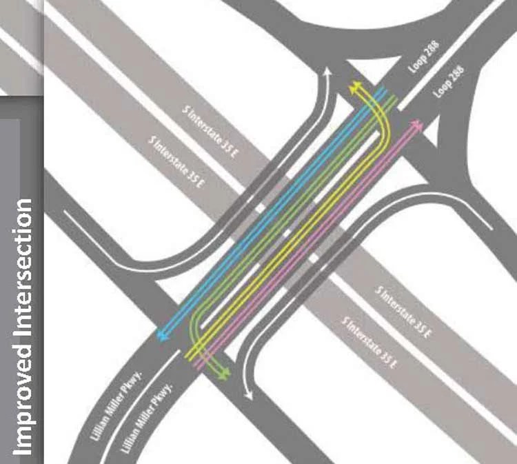 Denton TX Road Construction Projects Bring Changes For Motorists In