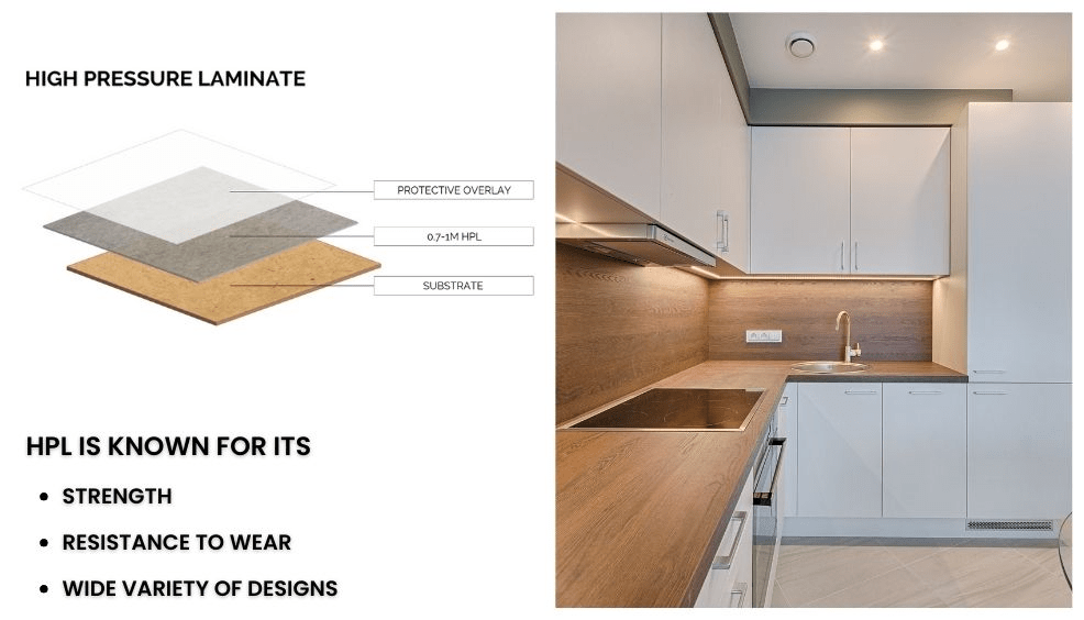 Best laminate companies in India