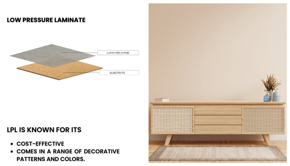 Best laminate companies in India