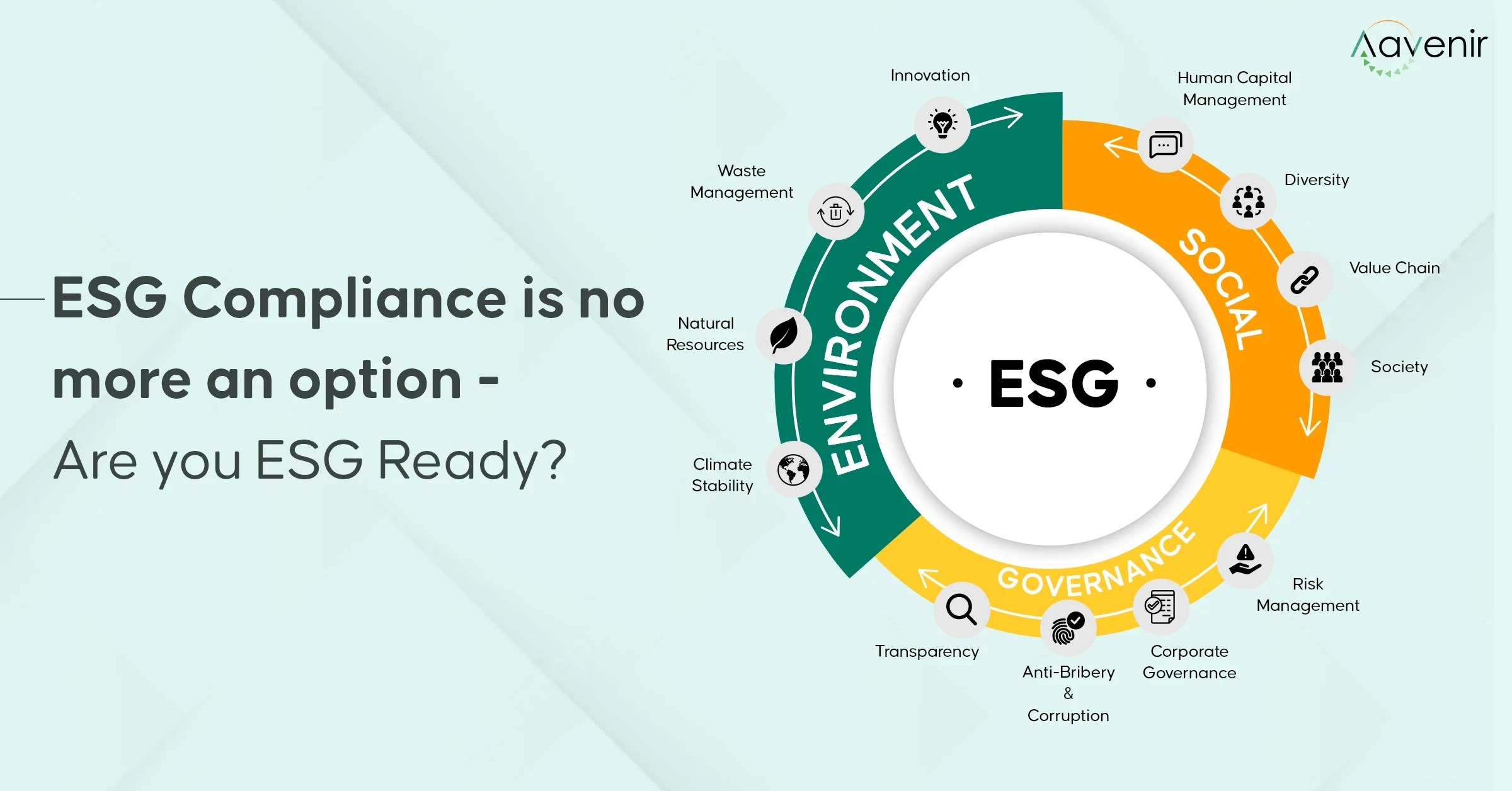 Regulatory Esg at kittycgarciao blog