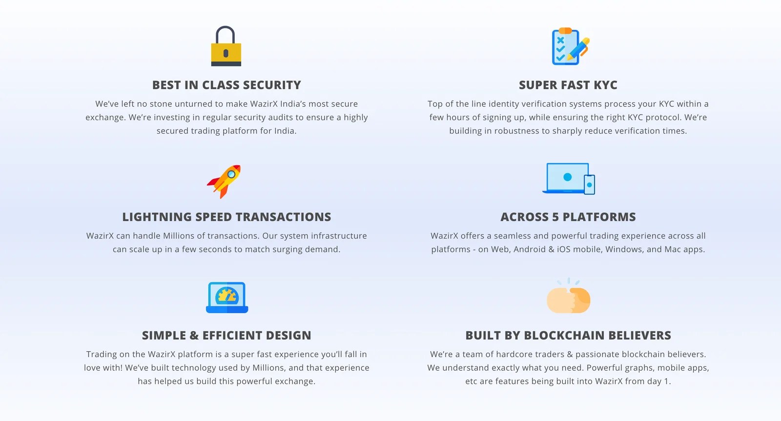 4 Best Crypto Exchanges in India for Beginners in 2022 Aayush Bhaskar