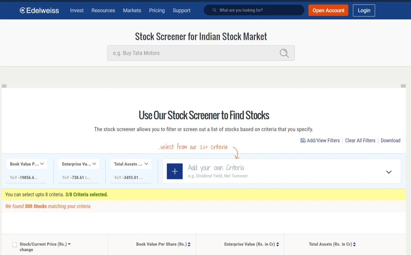 12 Best Stock Screener in India for Swing Trading Aayush Bhaskar