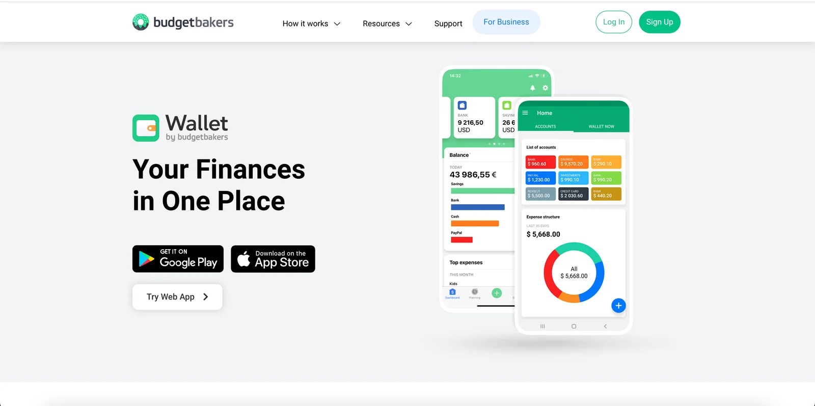 Spendee vs Wallet by BudgetBakers Which Personal Finance App Is Right
