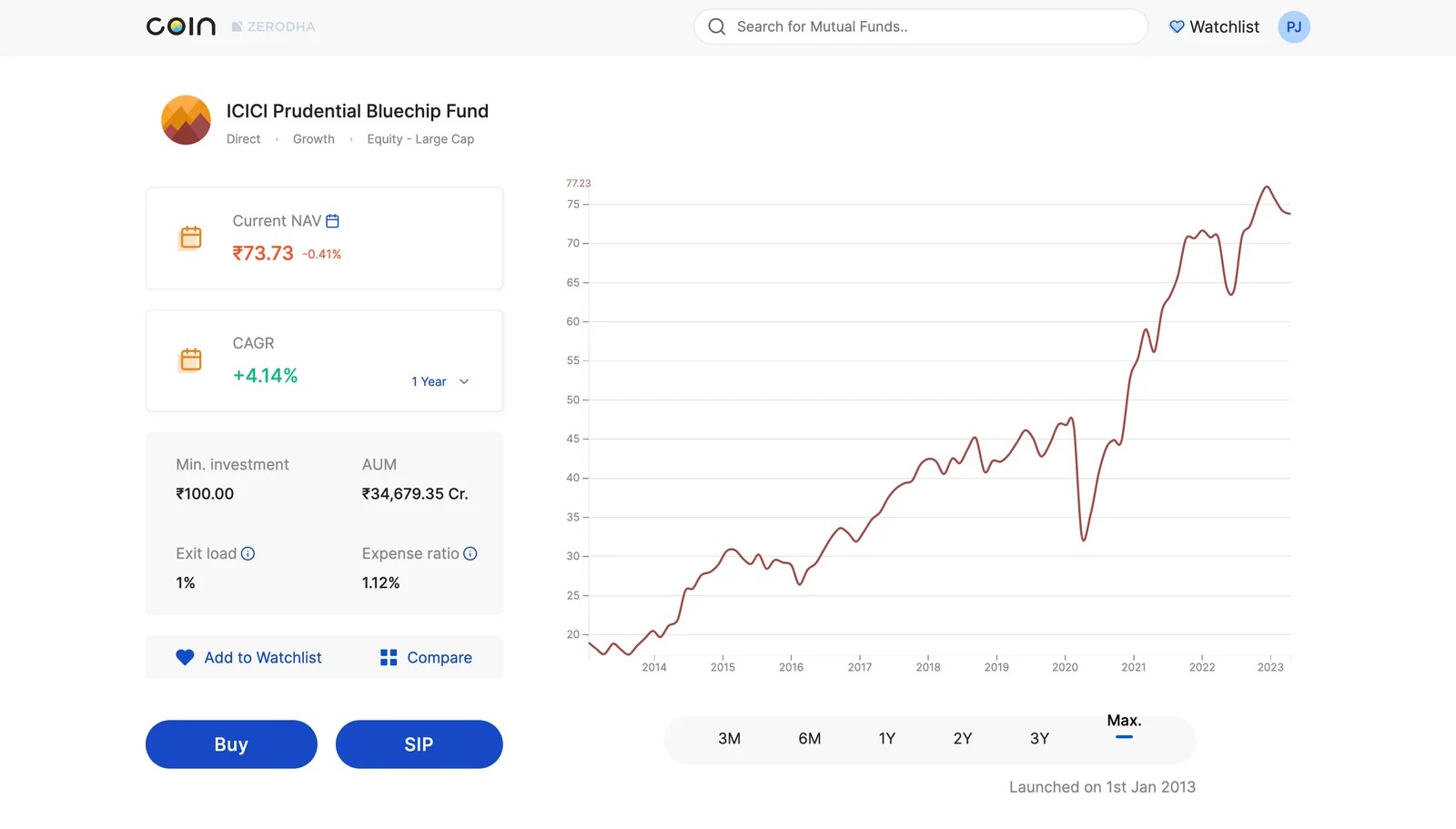Zerodha vs INDmoney أيهما أفضل؟ عيوش باسكار