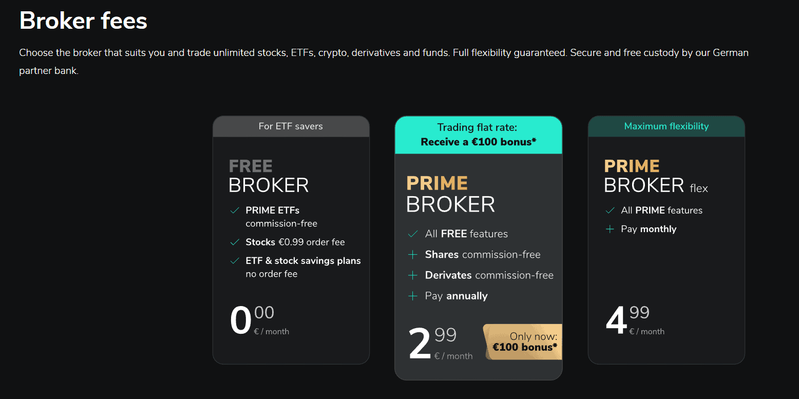 Trade Republic Alternatives I Tried These Tools & Here's My honest In