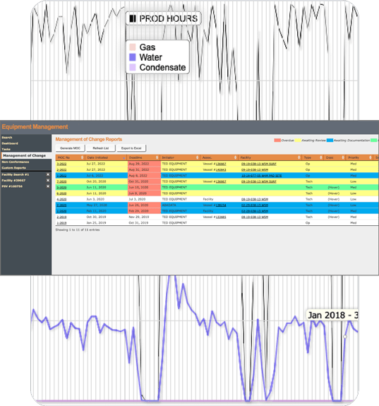 AbaData Pressure Equipment Management Asset Management Simplified