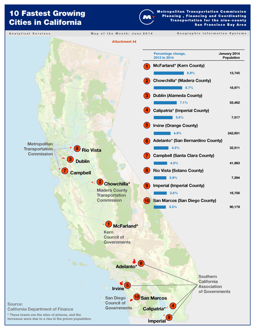 Top 10 Fastest Growing Cities In California Association of Bay Area