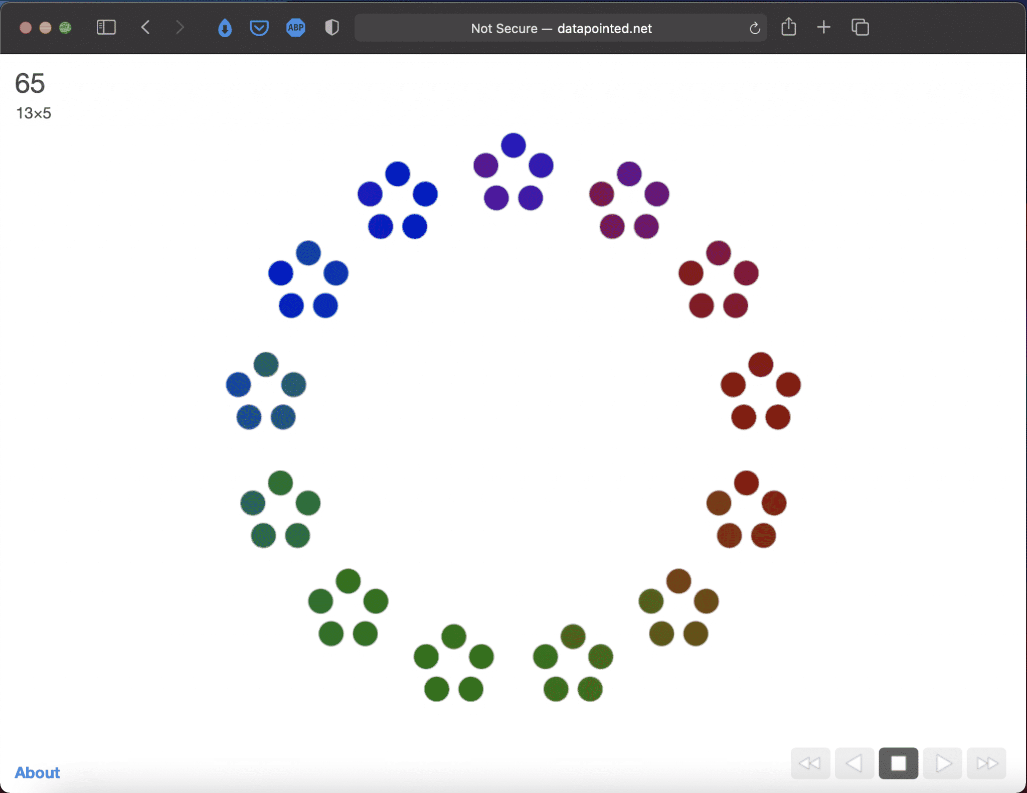 Prime Factorization Diagrams Math Visualization Tool Abakcus