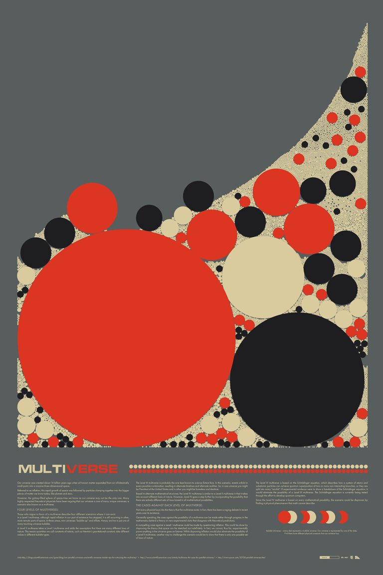 24 Beautiful Physics Poster Designs That Inspire You Directory Abakcus