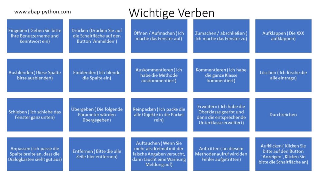 Important German Verbs used in User Interface explanation ABAYTHON