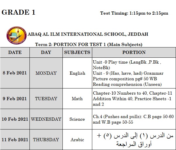 Hsslive Christmas Exam Portions 2023 Exams and Tests Portions مدرسة عبق العلم العالمية ABAQ ALILM
