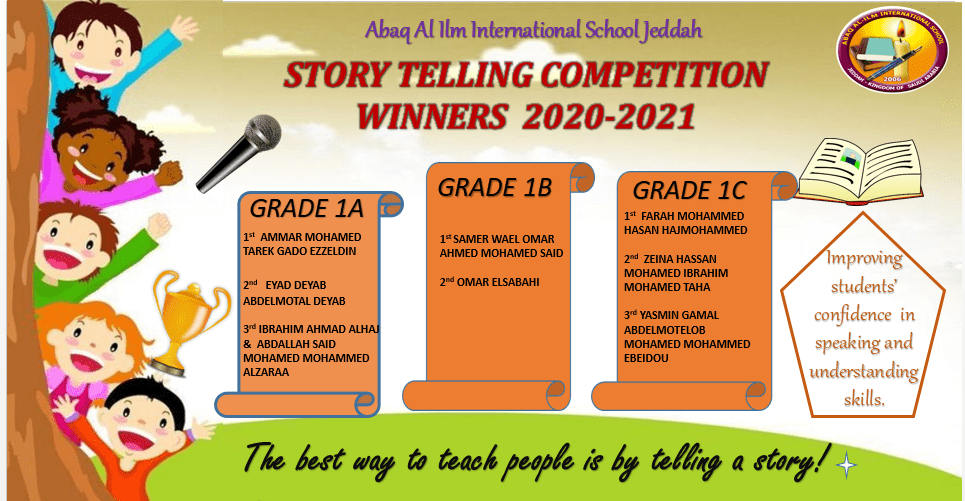 Story Telling Competition(Grades 1 & 2) مدرسة عبق العلم العالمية