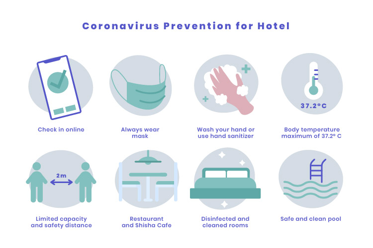 Covid19 Abar Hotel Apartments