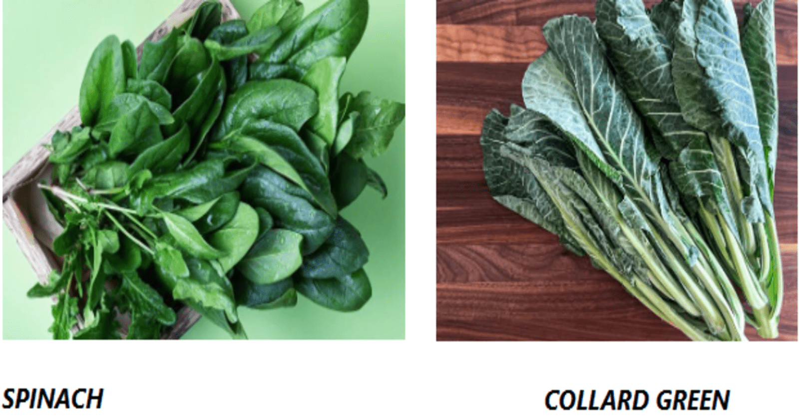 Spinach vs Collard greens Nutritional Value,Health Advantages