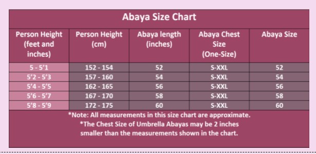 Modern Zoom Arabian Burgundy Abaya With Beads Work