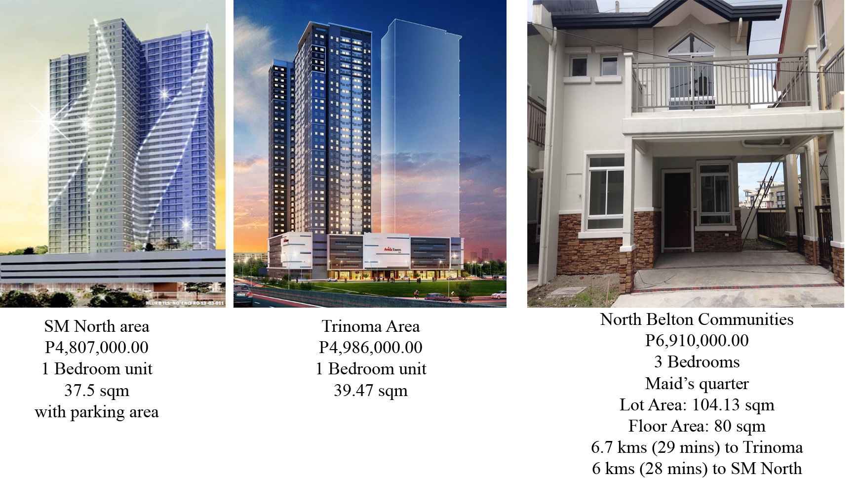 North Belton Communities A missed opportunity for getting a house and