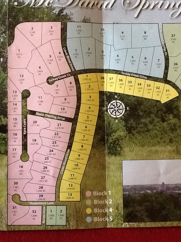 McDavid Springs, Aledo TX Abba River Homes