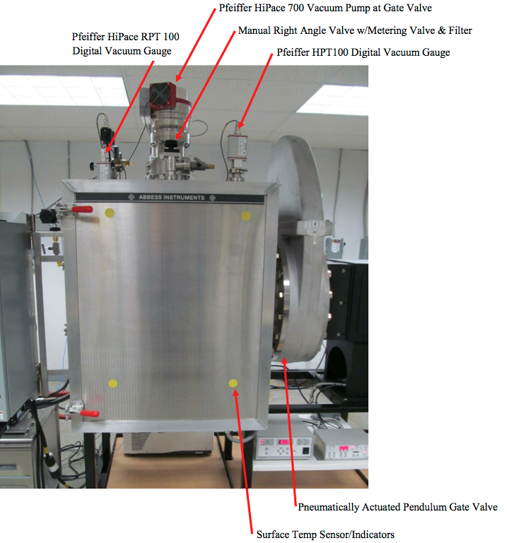 fig2 Abbess Instruments Vacuum Chambers Pumps and Systems