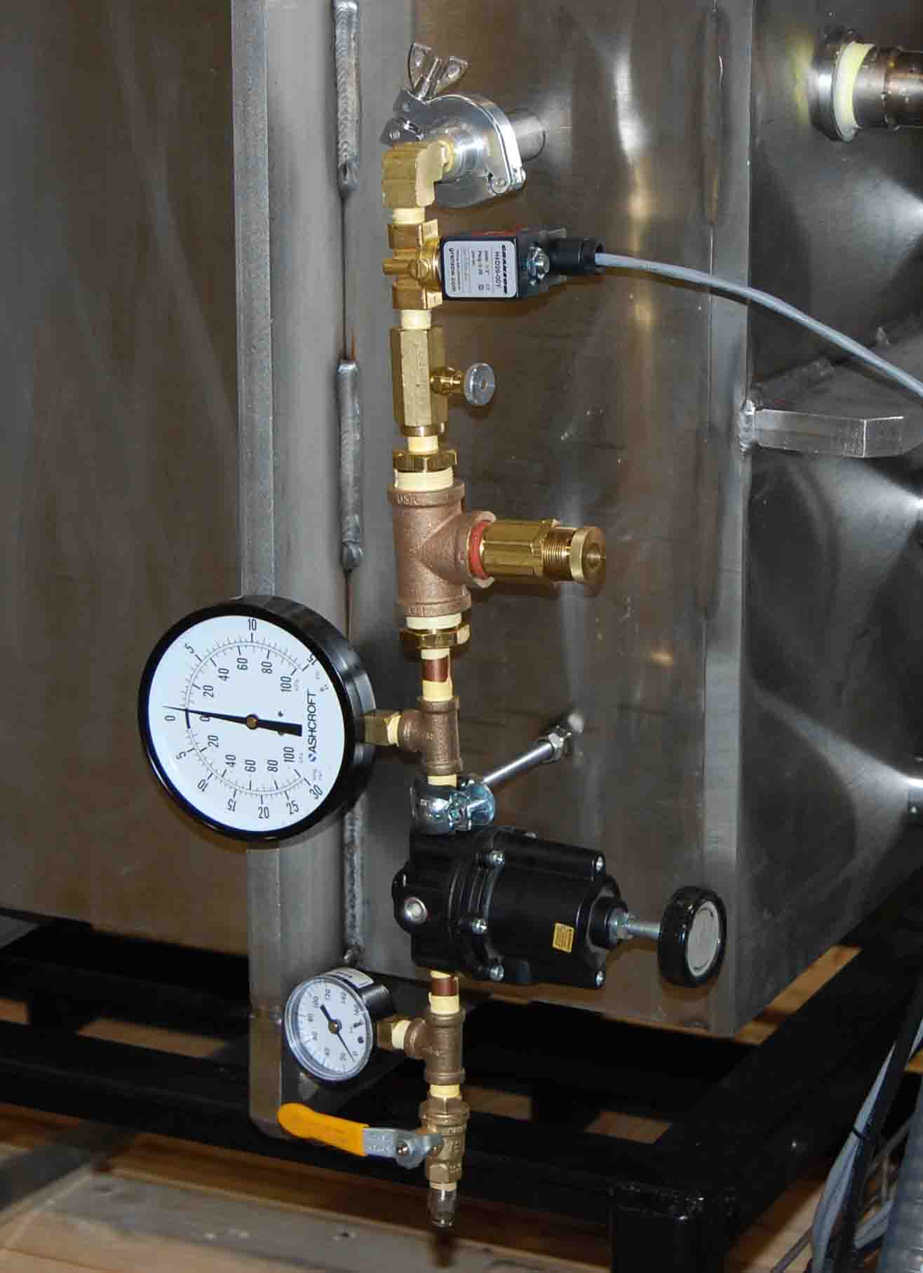 Purge Gas Kits Abbess Instruments