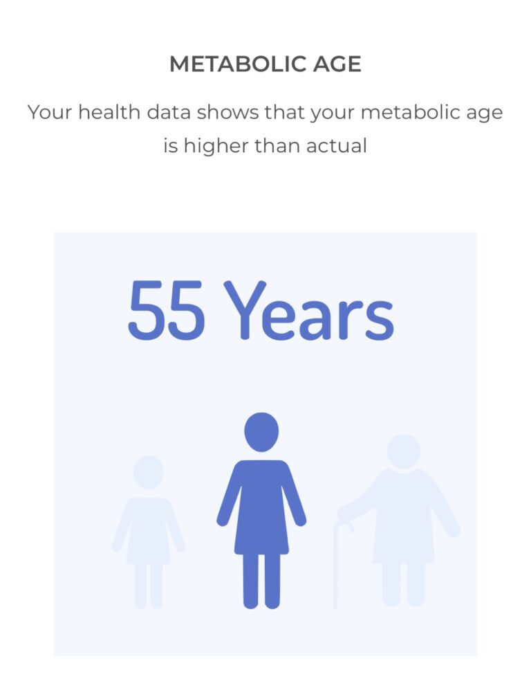 Reverse Health Review Another Menopause Diet