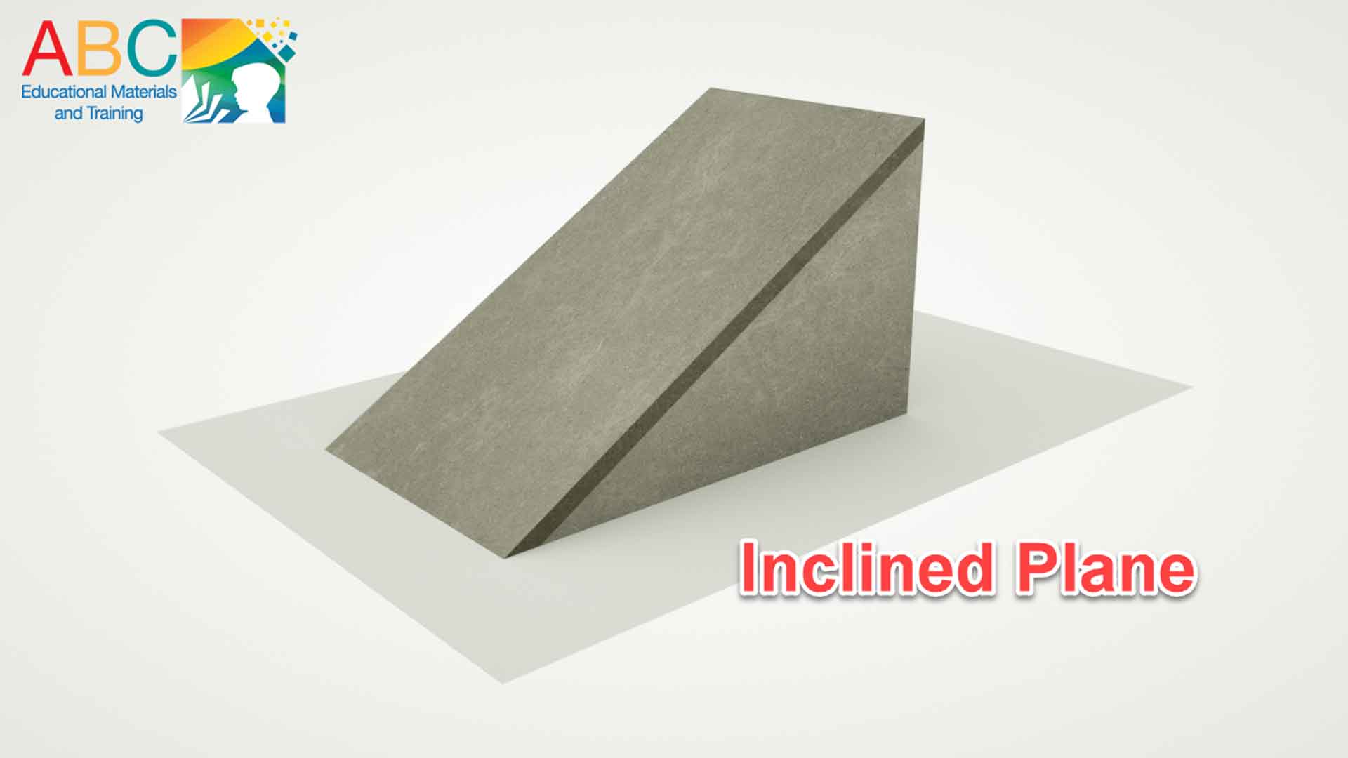 Inclined Plane