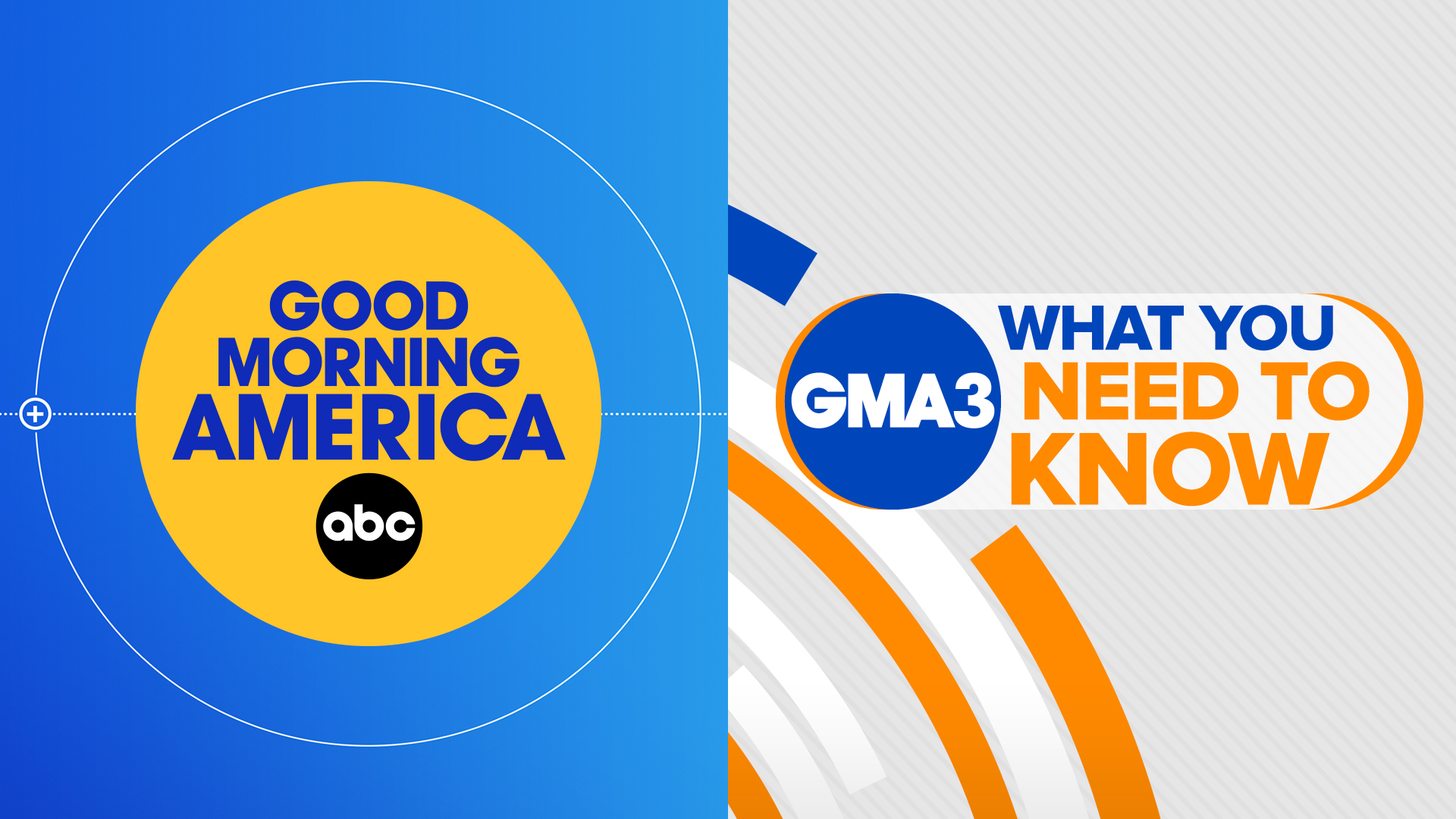 Good Morning America Podcast ABC Audio