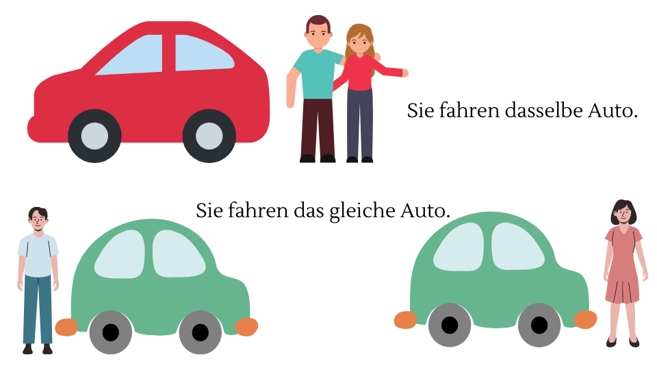 Dasselbe und das gleiche... to nie to samo ABCDeutsch