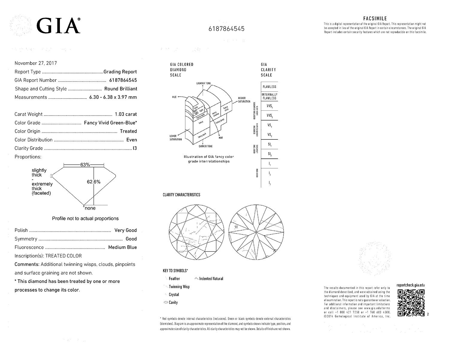 Special colors ABC Diamonds