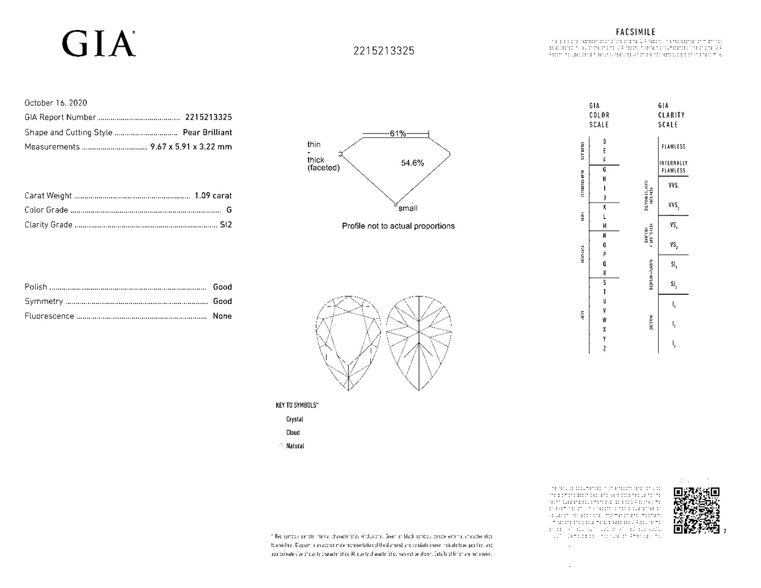 Diamond Inventory ABC Diamonds