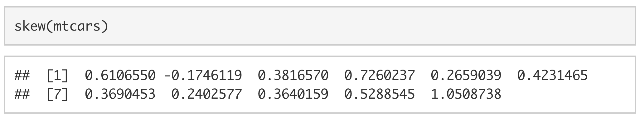 Chapter 7 The Basics of Coding in R ABCD Tutorials
