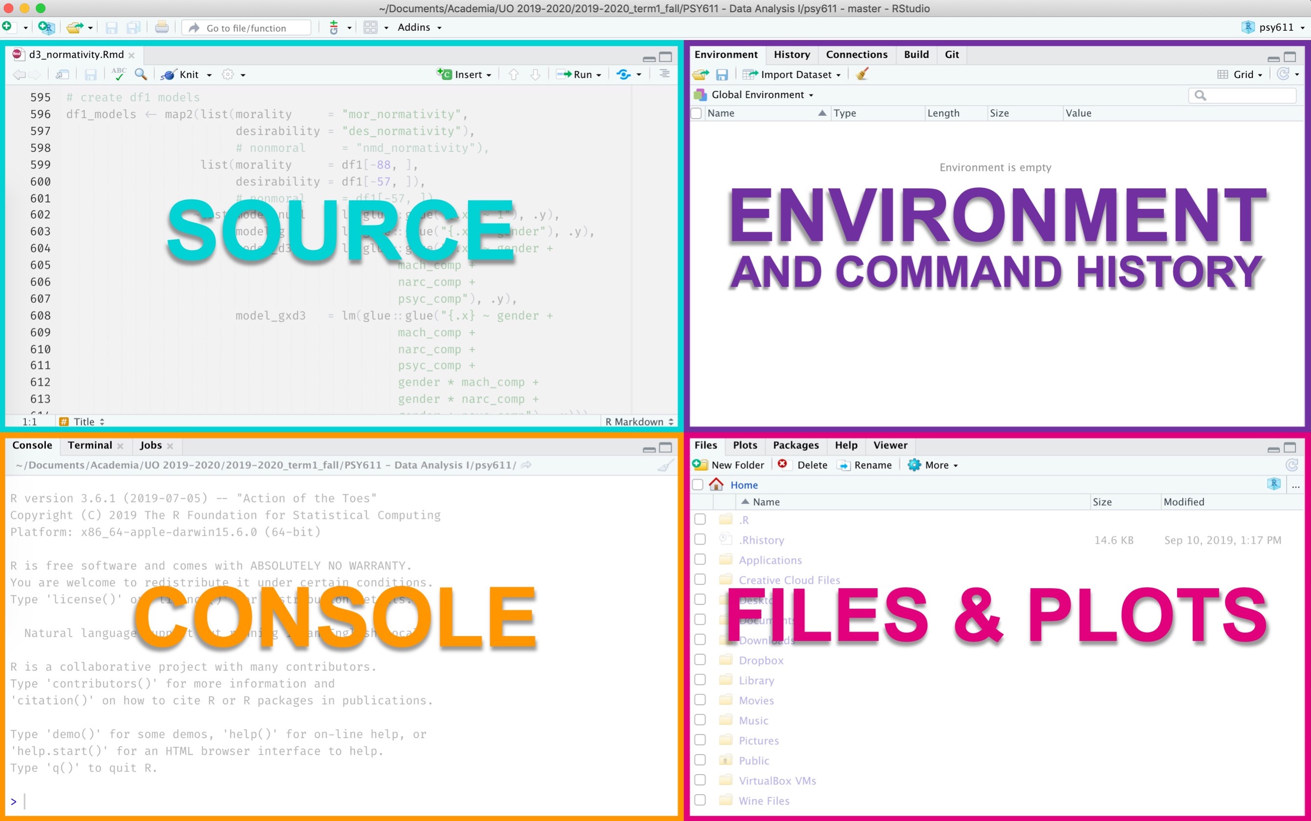 Chapter 4 Features of RStudio ABCD Tutorials