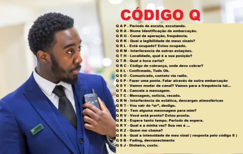 Código Q