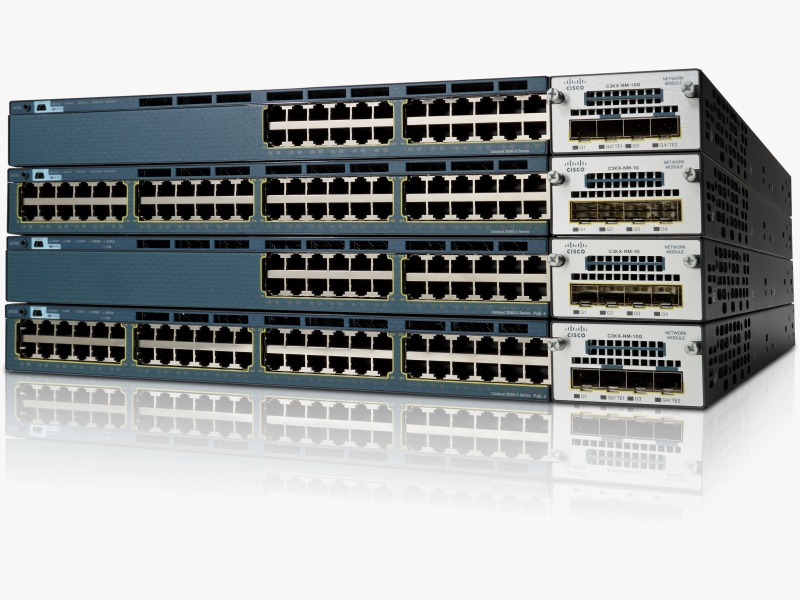 Cisco Catalyst Switch 3560 Series ABC