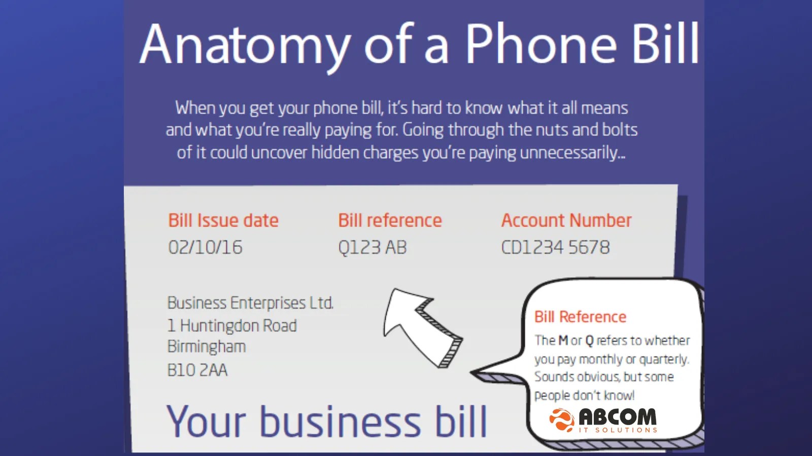 Anatomy of a Phone Bill
