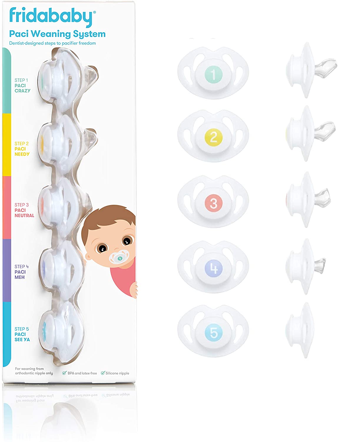 Frida Baby Paci Weaning System ABC Paediatrics